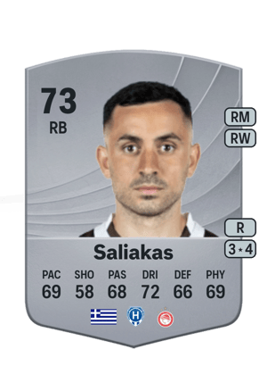 Saliakas - 73 - Common