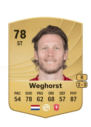 Weghorst - 78 - Common