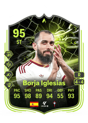 Borja Iglesias - 95 - Festival of Football Showdown Upgrade