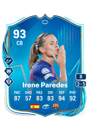 Irene Paredes