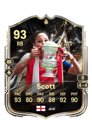 Alex Scott