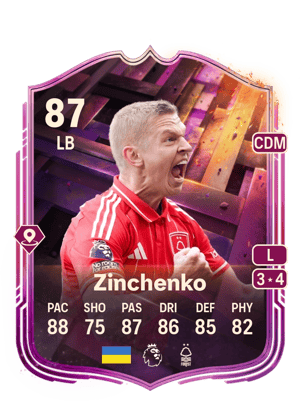 Zinchenko - 87 - Unbreakables