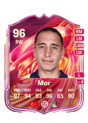 Emre Mor
