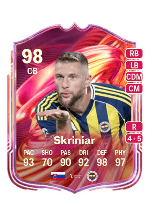 Škriniar - 98 - FUTTIES