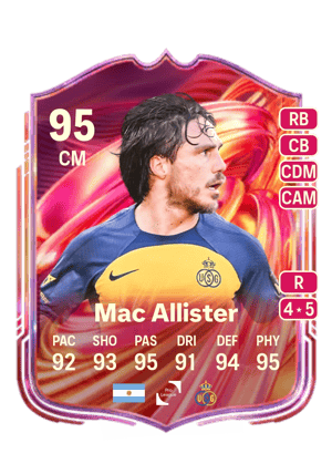 Kevin Mac Allister