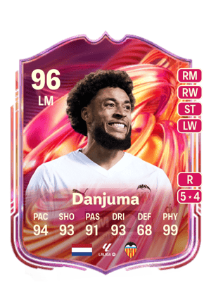 Danjuma - 96 - FUTTIES