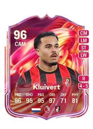 Justin Kluivert