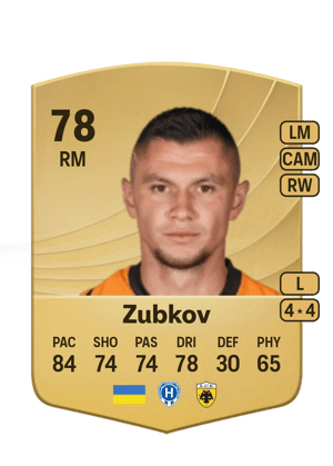 Zubkov - 78 - Common