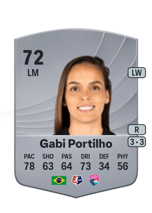 Gabi Portilho - 72 - Common