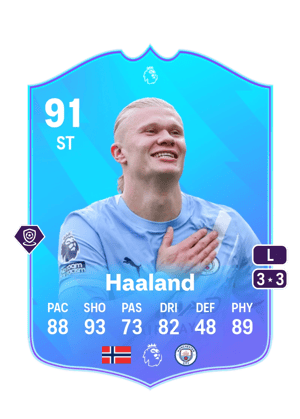 Haaland - 91 - POTM Premier League