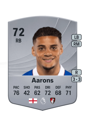 Aarons - 72 - Common