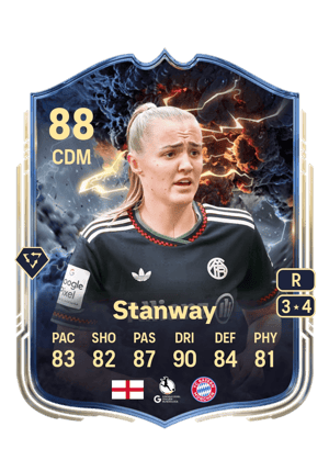 Stanway - 88 - Thunderstruck