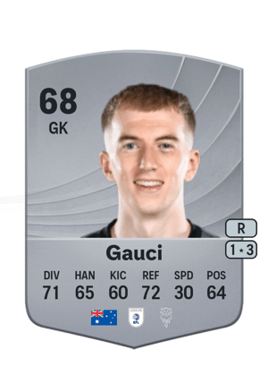 Gauci - 68 - Common