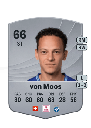 von Moos - 66 - Common