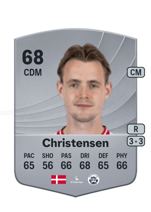 Christensen - 68 - Common