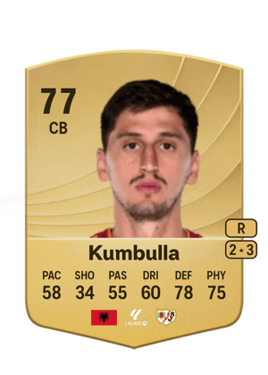 Kumbulla - 77 - Common