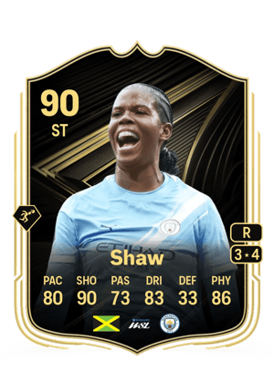 Shaw - 90 - Team of the Week