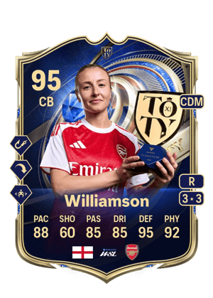 Williamson - 95 - TEAM OF THE YEAR