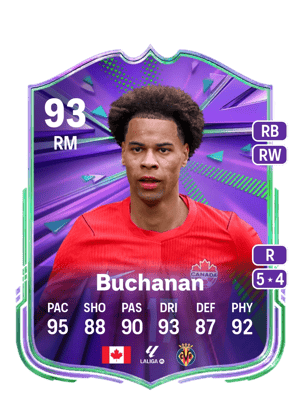 Tajon Buchanan