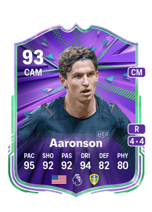 Brenden Aaronson