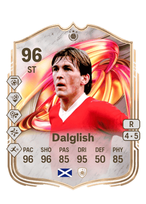 Dalglish - 96 - FUTTIES ICON