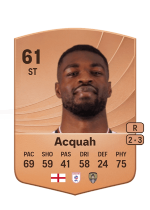 Acquah - 61 - Common