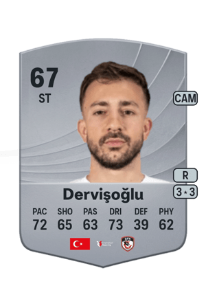 Dervişoğlu - 67 - Common