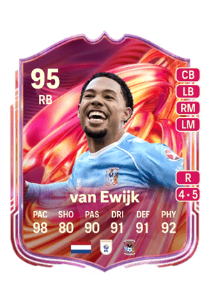 van Ewijk - 95 - FUTTIES