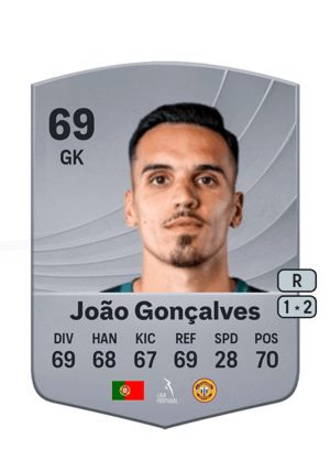 João Gonçalves - 69 - Common