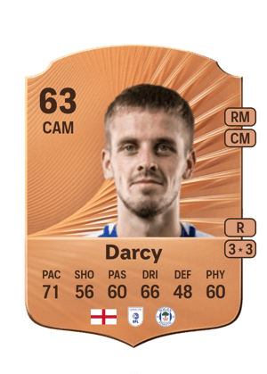 Darcy - 63 - Rare