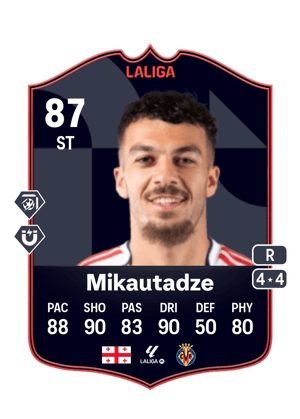 Mikautadze - 87 - POTM LALIGA EA SPORTS