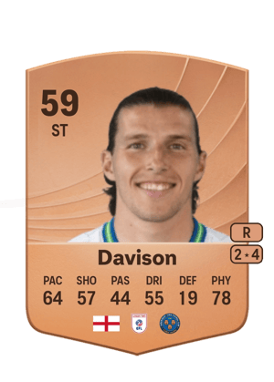 Davison - 59 - Common