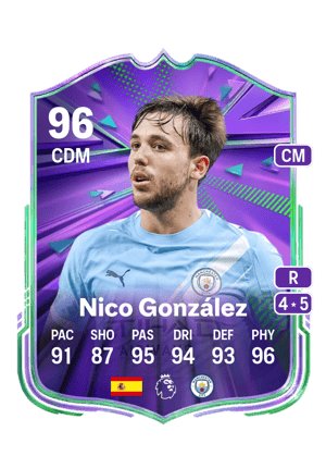 Nico González - 96 - Festival of Football: National Pride