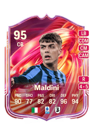 Daniel Maldini