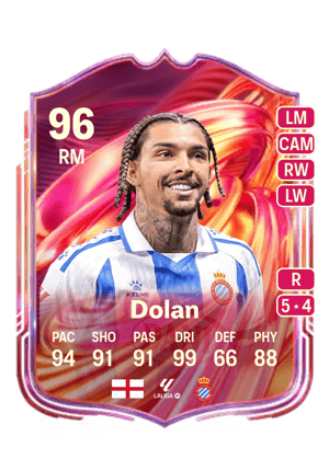 Dolan - 96 - FUTTIES