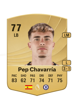 Pep Chavarría - 77 - Common