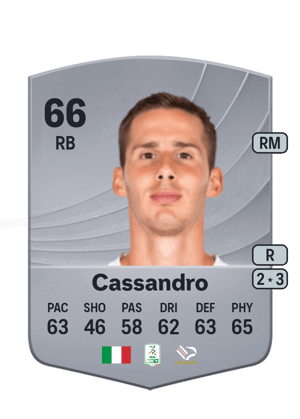 Cassandro - 66 - Common