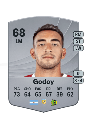 Godoy - 68 - Common