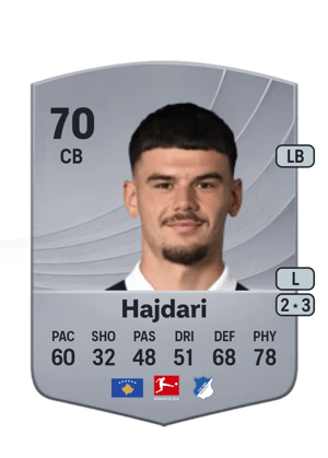 Hajdari - 70 - Common