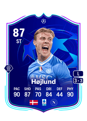 Højlund - 87 - UCL Road to the Knockouts