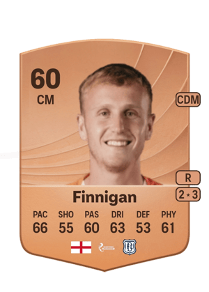 Finnigan - 60 - Common