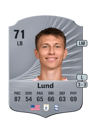 Lund - 71 - Rare