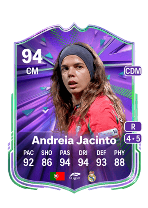 Andreia Jacinto