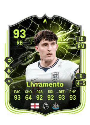 Livramento - 93 - Festival of Football Showdown Upgrade