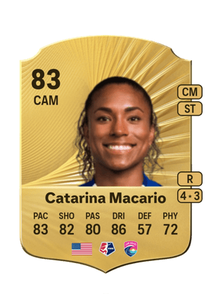 Catarina Macario - 83 - Rare