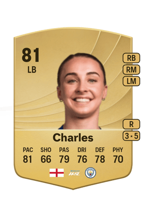 Charles - 81 - Common