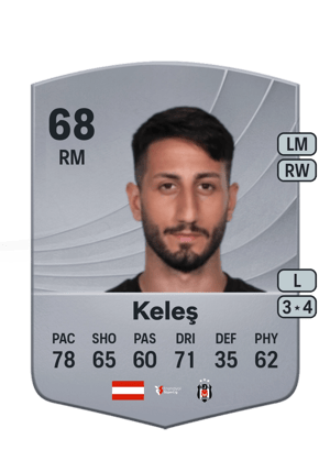 Keleş - 68 - Common
