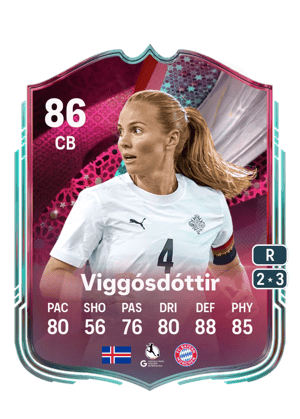 Viggósdóttir - 86 - Festival of Football: Captains