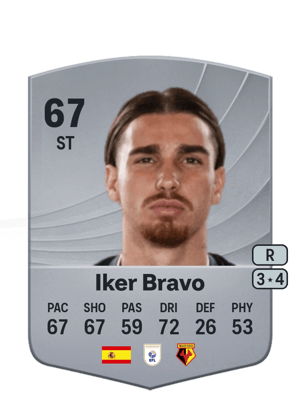 Iker Bravo - 67 - Common