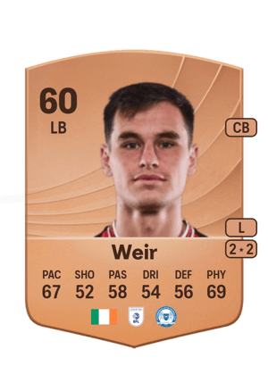 Weir - 60 - Common